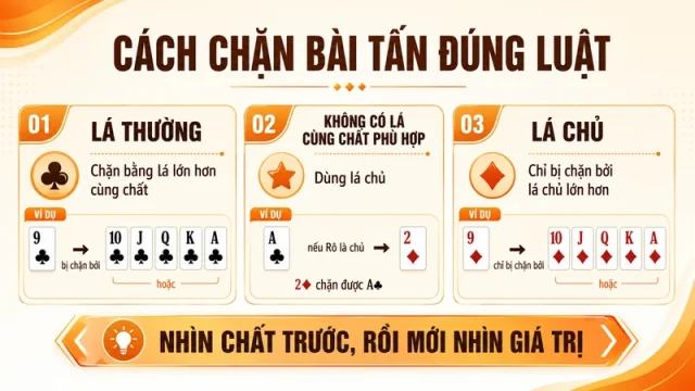 Cách chặn bài Tấn bằng lá cùng chất và lá chủ