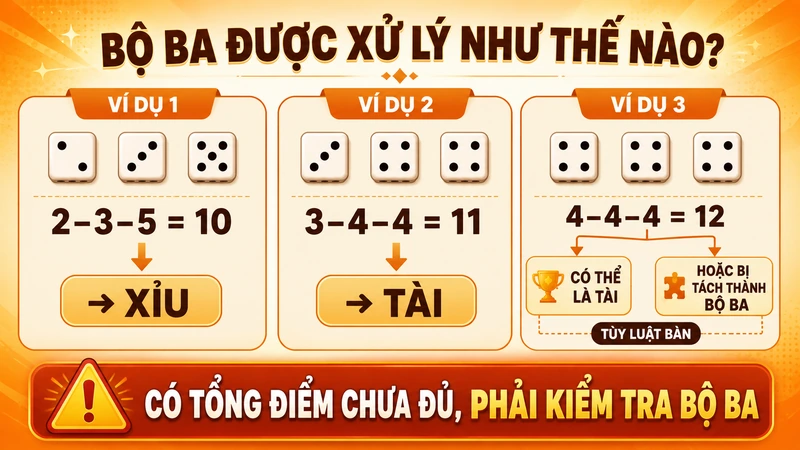 Cách xử lý bộ ba trong Tài Xỉu UY88