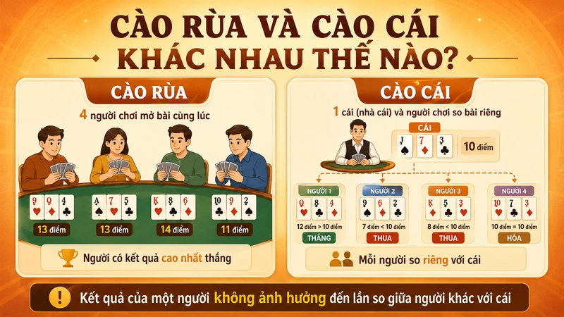 So sánh cách chơi cào rùa và cào cái