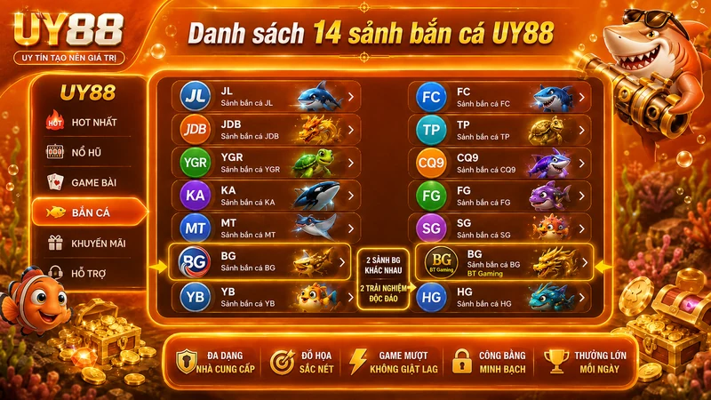 Danh sách 14 sảnh bắn cá UY88 và hai mục BG có logo khác nhau